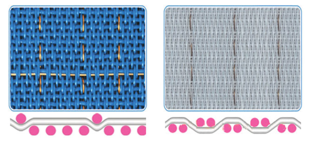 antistatic mesh belt