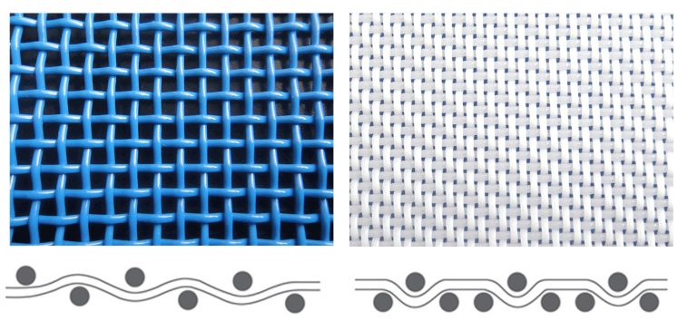 food drying mesh belt